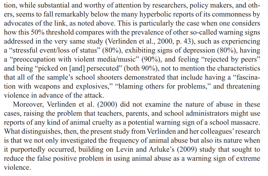 Animal Abuse as a Warning Sign of School Massacres