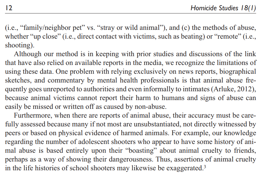 Animal Abuse as a Warning Sign of School Massacres