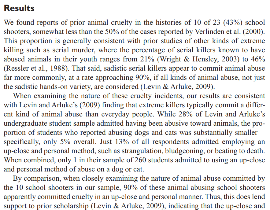 Animal Abuse as a Warning Sign of School Massacres