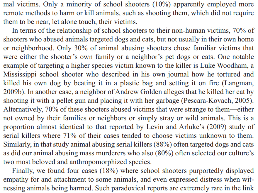 Animal Abuse as a Warning Sign of School Massacres