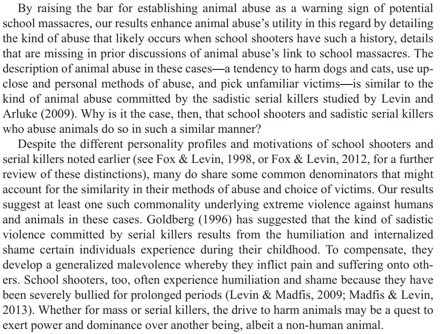 Animal Abuse as a Warning Sign of School Massacres