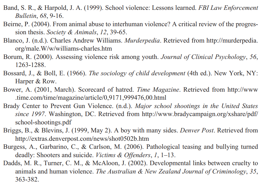 Animal Abuse as a Warning Sign of School Massacres