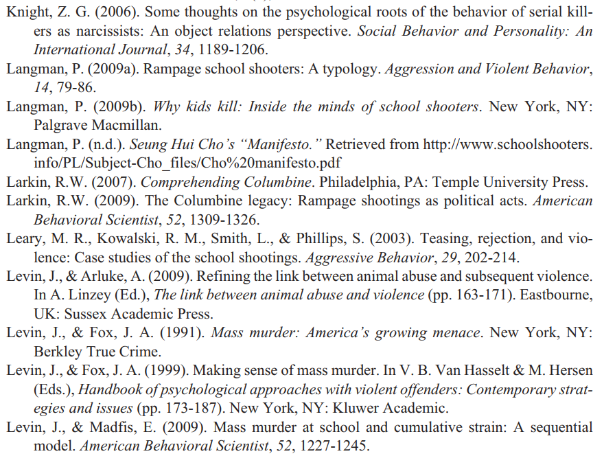 Animal Abuse as a Warning Sign of School Massacres